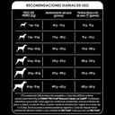 Pro Plan Adult Dog Raza Mediana 15kg