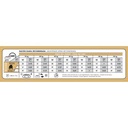 Bulldog Adulto 12 Kg