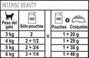 Intense Beauty Pouch (12x85g)