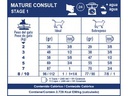 Mature Consult-Stage 1 3,5 Kg