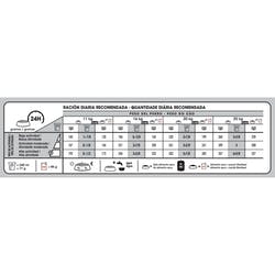 Medium Castrado x 7,5kg