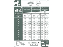 Ovejero Aleman Adulto 12 Kg