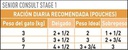 SENIOR Consult - Stage 1 Pouch (12x100g) 1,20