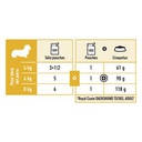 Alimento Húmedo Dachshund x 1,02grs