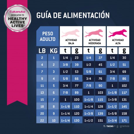 Eukanuba Adult Senior small breed 3 KG